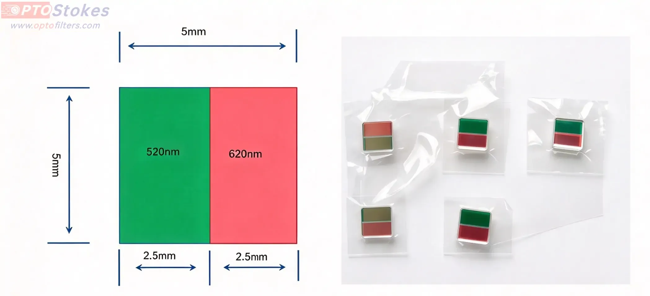 Optimizing Dual-Channel Fluorescence Detection in Compact PCR Systems(pic3) Optimizing Dual-Channel Fluorescence Detection in Compact PCR Systems(pic3)