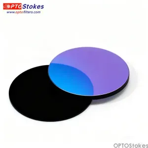 Beyond Basic Filtering: Controlling