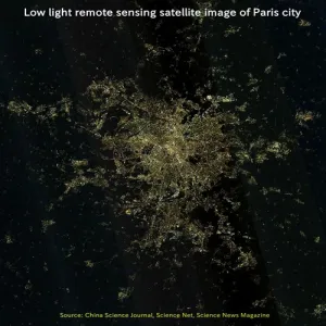 Understanding Light Pollution: