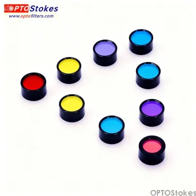 Machine Vision Filters: Solving Glare, O
