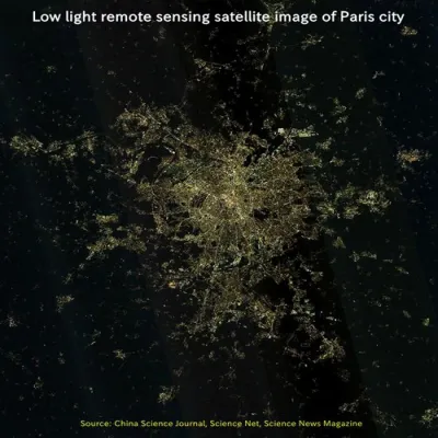 Understanding Light Pollution: